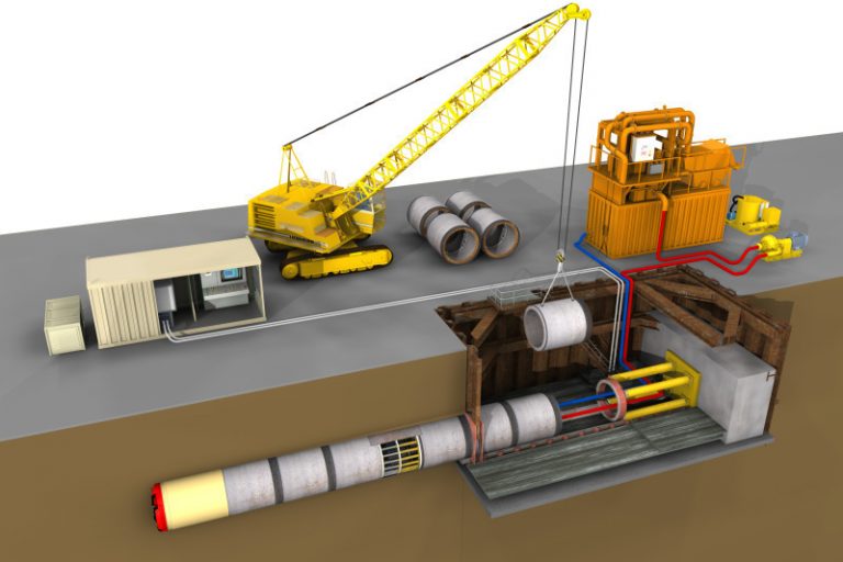 Micro-tunneling/Pipejacking - Gulf Engineering Projects (GEP)